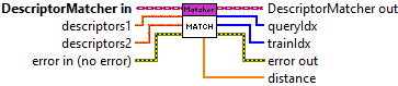 OpenCV.lvlib:DescriptorMatcher.lvclass:match.vi