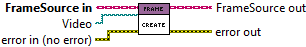 OpenCV.lvlib:FrameSource.lvclass:createFrameSource_Video.vi