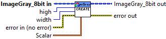 OpenCV.lvlib:ImageGray.lvclass:Create.vi