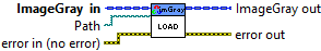 OpenCV.lvlib:ImageGray.lvclass:Load.vi