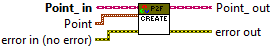 OpenCV.lvlib:Point2f.lvclass:creatPoint.vi